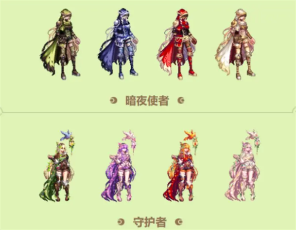 dnf2022耕耘礼包外观介绍