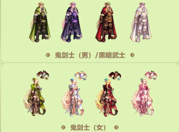 dnf2022耕耘礼包外观介绍
