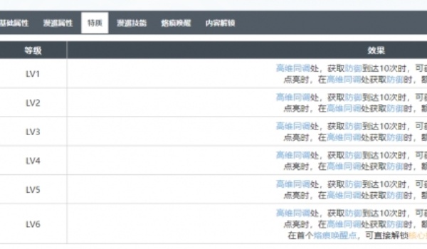 白荆回廊朗朗乾坤烙痕强度分析