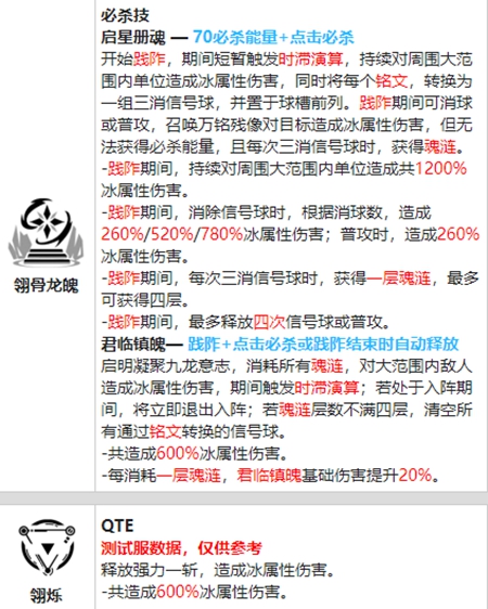 战双帕弥什曲启明资料介绍