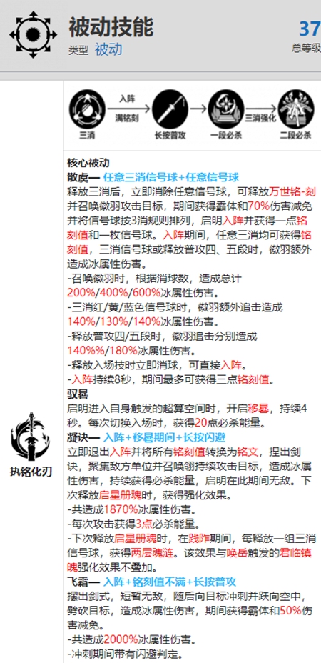 战双帕弥什曲启明资料介绍