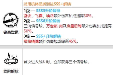 战双帕弥什曲启明资料介绍
