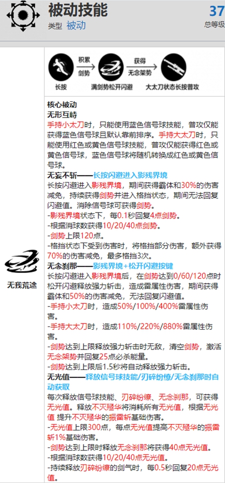 战双帕弥什露西亚深红囚影驱资料介绍