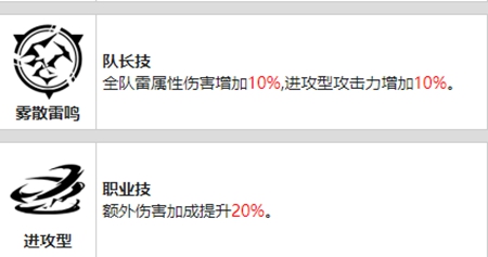 战双帕弥什露西亚深红囚影驱资料介绍