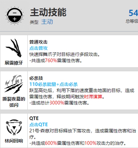 战双帕弥什含英清商驱资料介绍