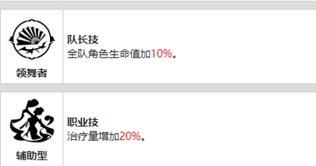 战双帕弥什含英清商驱资料介绍