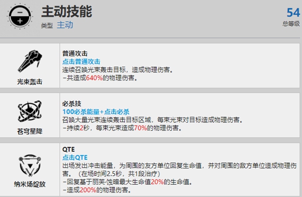 战双帕弥什丽芙蚀暗资料介绍