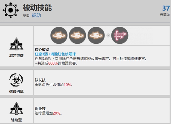 战双帕弥什丽芙蚀暗资料介绍