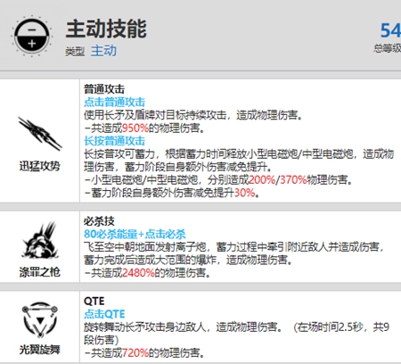 战双帕弥什罗塞塔凛冽资料介绍