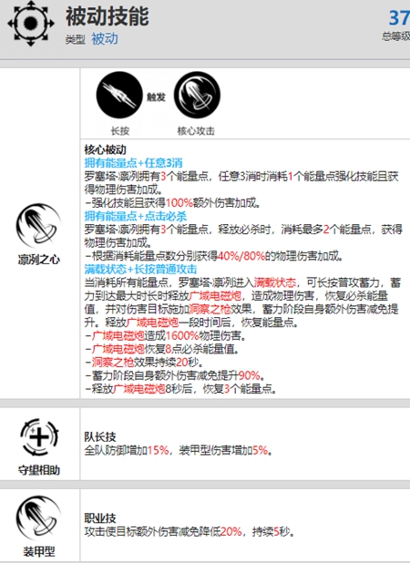 战双帕弥什罗塞塔凛冽资料介绍