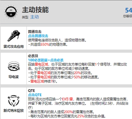 战双帕弥什丽芙流光资料介绍