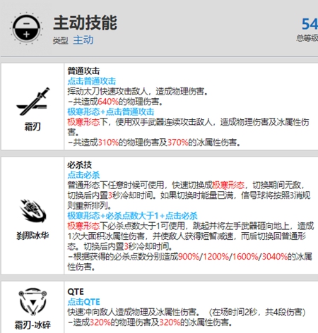 战双帕弥什露西亚鸦羽资料介绍