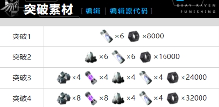 战双帕弥什黑岩巨炮属性介绍