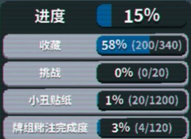 Balatro小丑贴纸有什么用