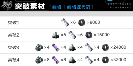 战双帕弥什白夜噪点属性介绍