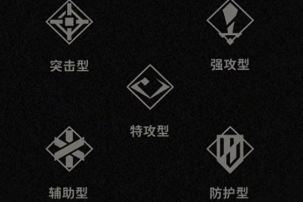 新月同行铁心返生关卡攻略