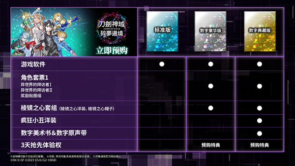 刀剑神域碎梦边境典藏版有什么