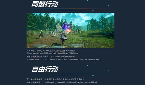 刀剑神域碎梦边境好玩吗