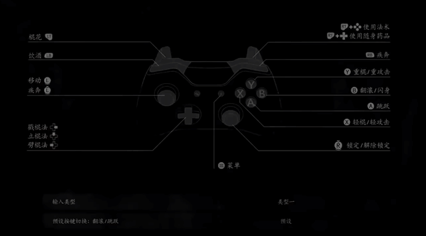 黑神话悟空手柄怎么操作